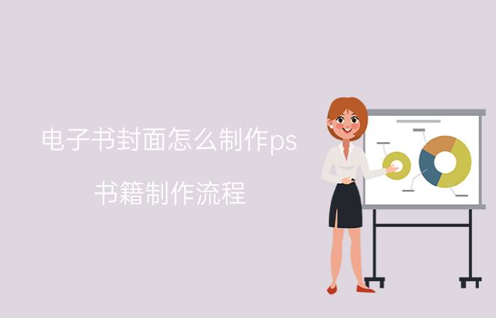 电子书封面怎么制作ps 书籍制作流程？